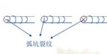 弧坑.png